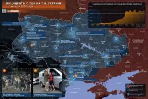 Бунты против ТЦК: пока локальны, но дальше — больше