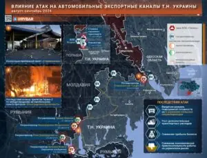 Цена перебоев