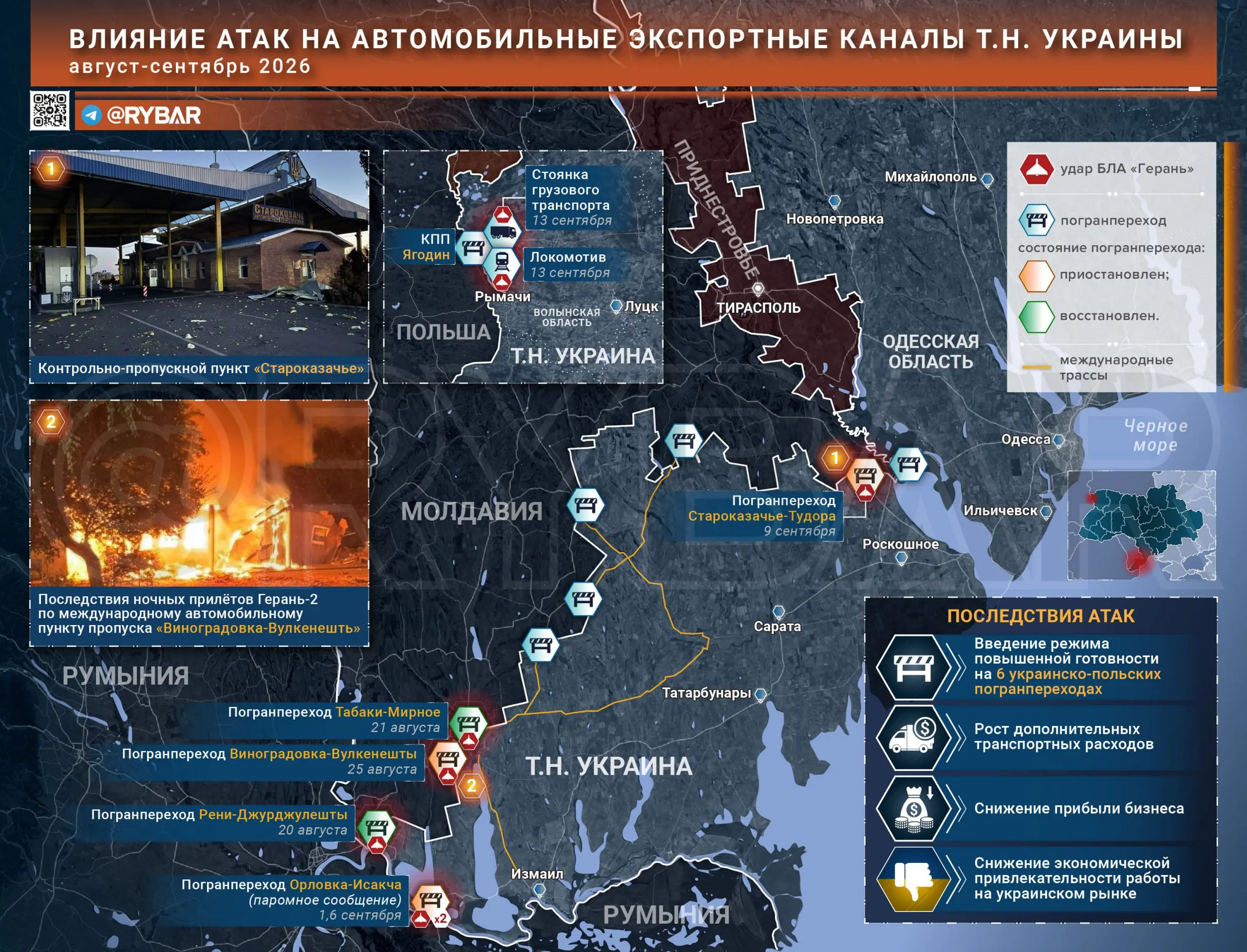 Цена перебоев