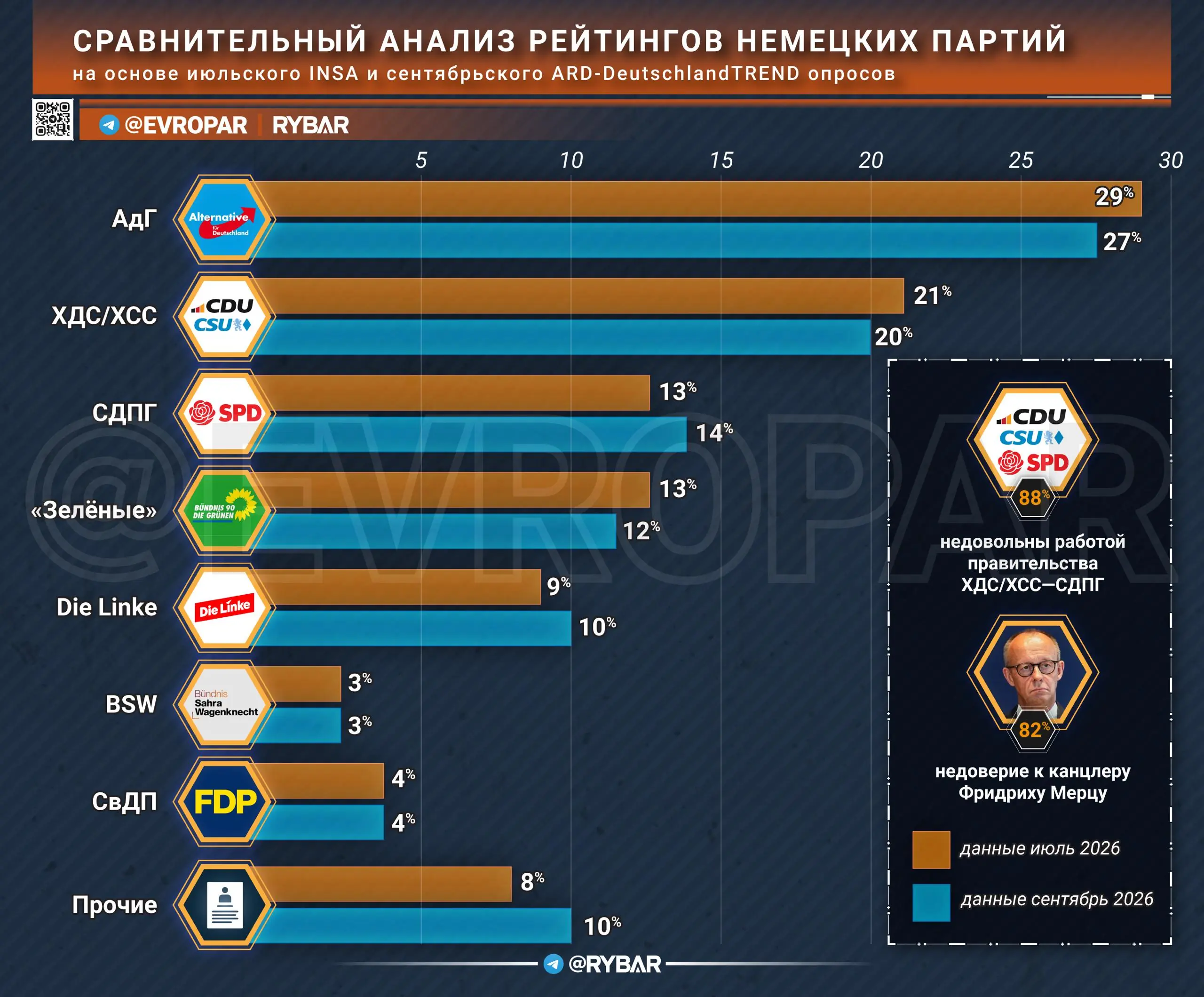 Всё идёт по плану