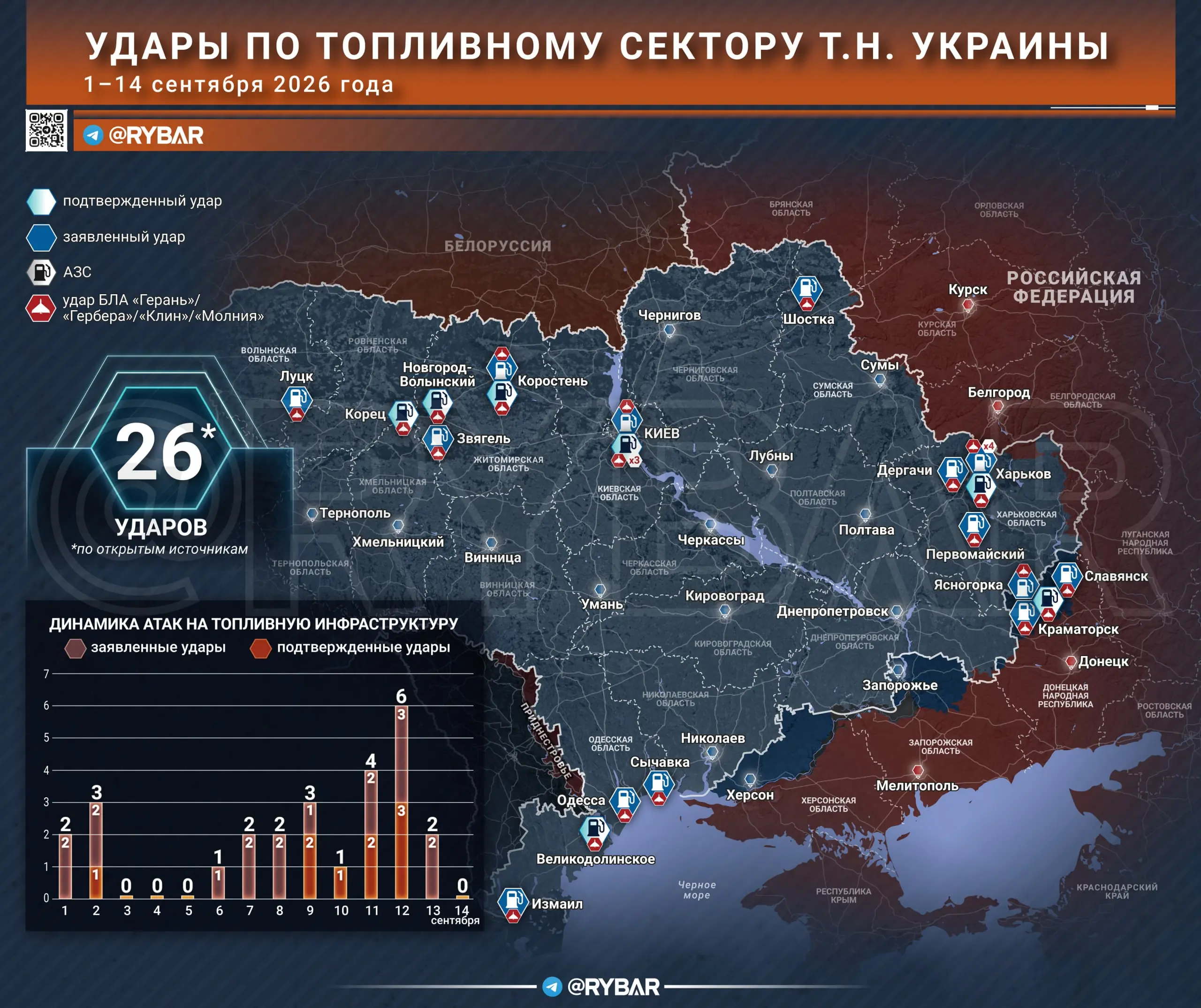 Поезда дальше не идут