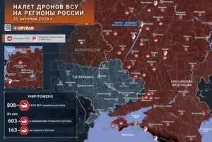 Массированный пуск