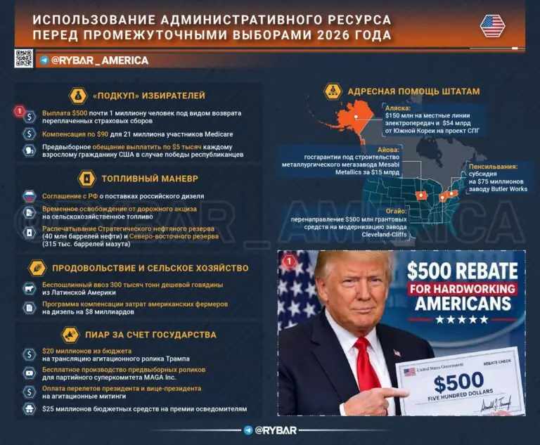 Эксплуатация госаппарата