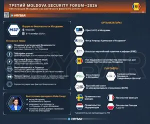 Форум (не)безопасности Молдавии. От глобализма к восточному флангу НАТО