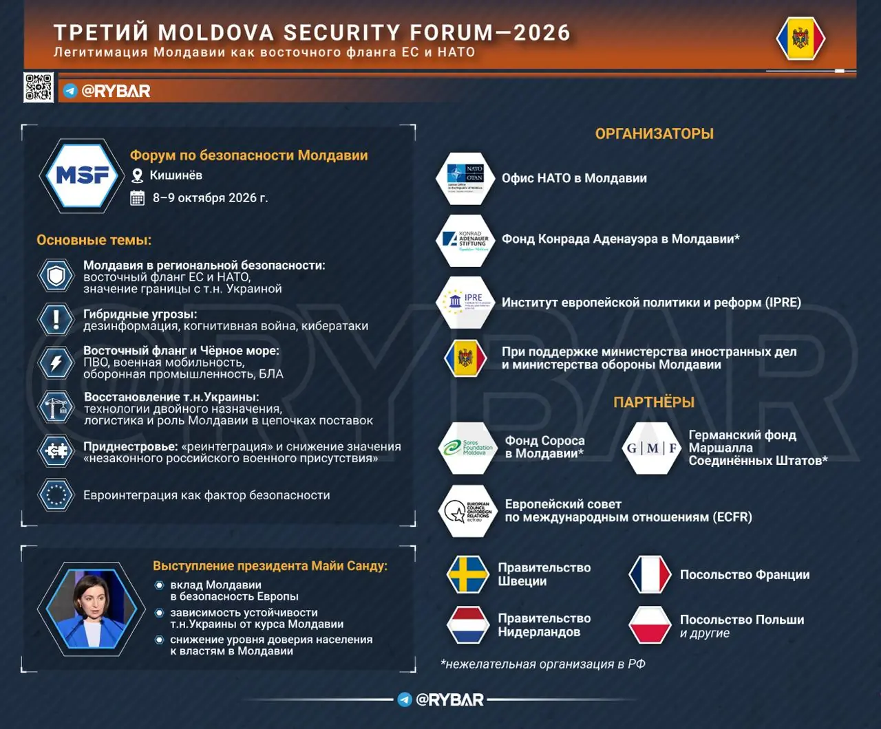 Форум (не)безопасности Молдавии. От глобализма к восточному флангу НАТО