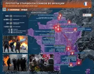 Миллион проблем — одна улица