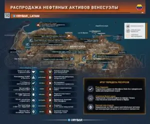 Распродажа остатков