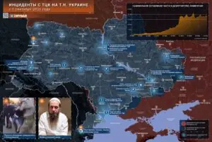 Сентябрьский урожай. ТЦК и скандалы