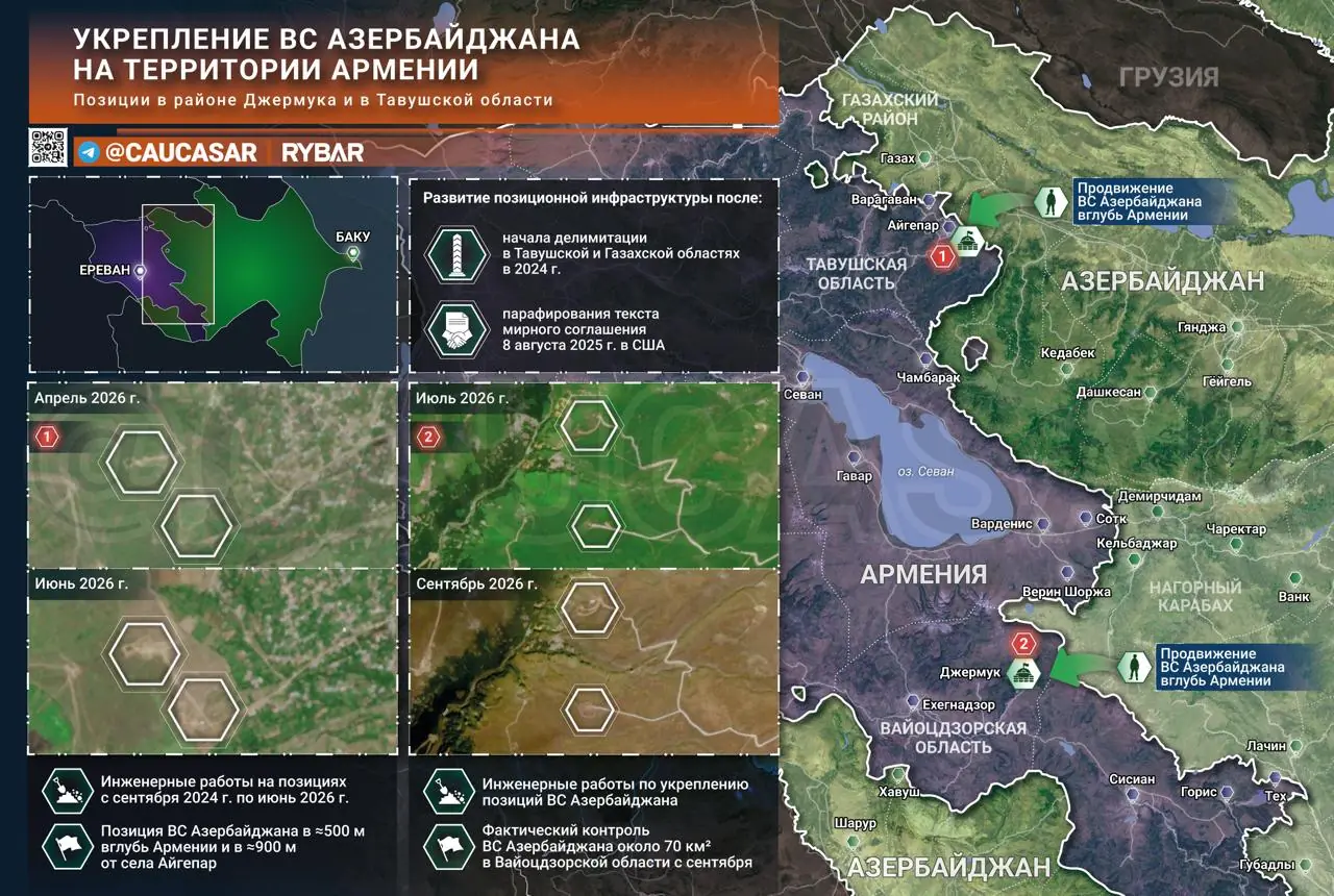 Скрытая оккупация