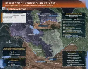 Коридор Трампа об инфраструктуре вокруг TRIPP