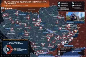 Системная работа